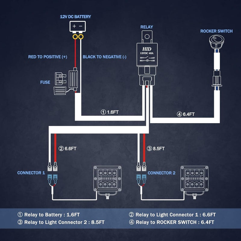 Fastchoy Auto مجموعة أسلاك توصيل 2 رصاص، مجموعة أسلاك شريط LED نايلون 12 فولت للأضواء الضبابية، أضواء LED، شريط ضوء مع 40A ريلاي فيوز ومفتاح روكر، مجموعة أسلاك السيارات للشاحنات UTV ATV - Image 5